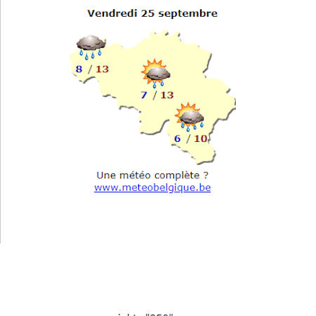 météo à 12 jours uniquement pour la Belgique 