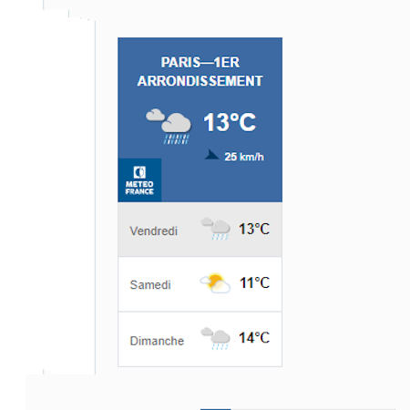 widget météo à 15 jours, sur la France